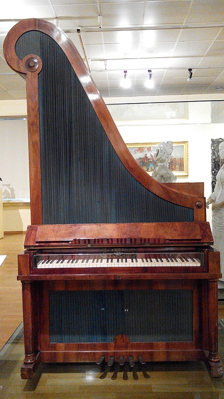 【ウィーン歴史博物館】初期のアップライトピアノ